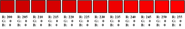 color chart